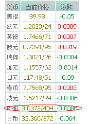 rmb.GIF