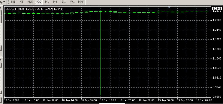 usdcaf.JPG