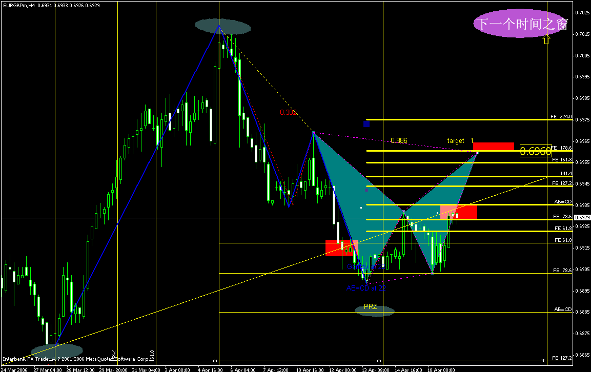 0418eurgbp.gif