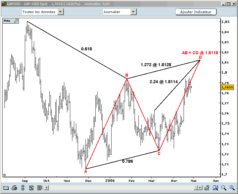 0427GBP.gif