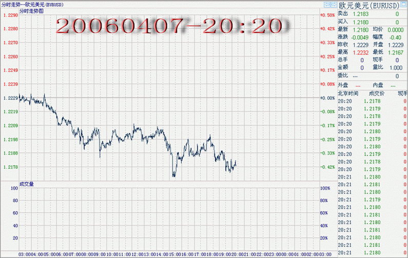 20060407-2020.gif