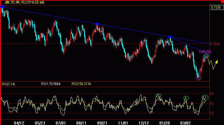 AUD4-12.gif