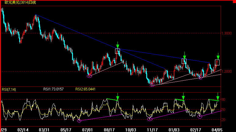 EUR4-5.gif