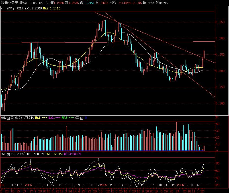 EURUSD.jpg