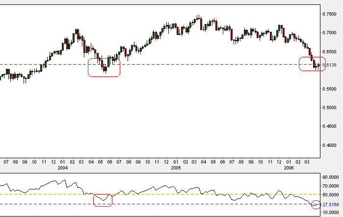 NZD.PNG