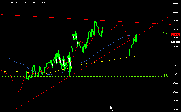 USDJHPY h1(1).gif