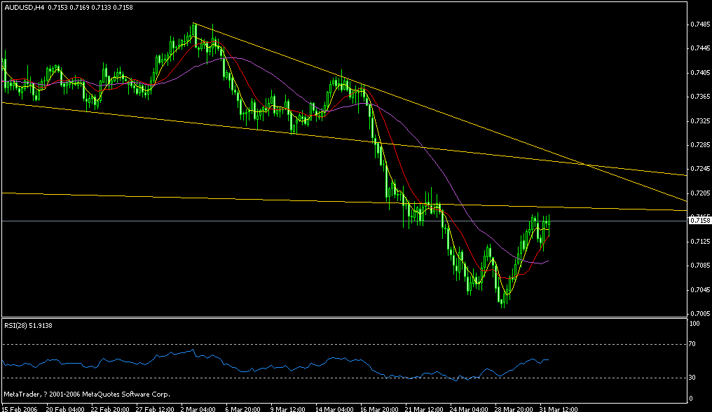 aud.gif