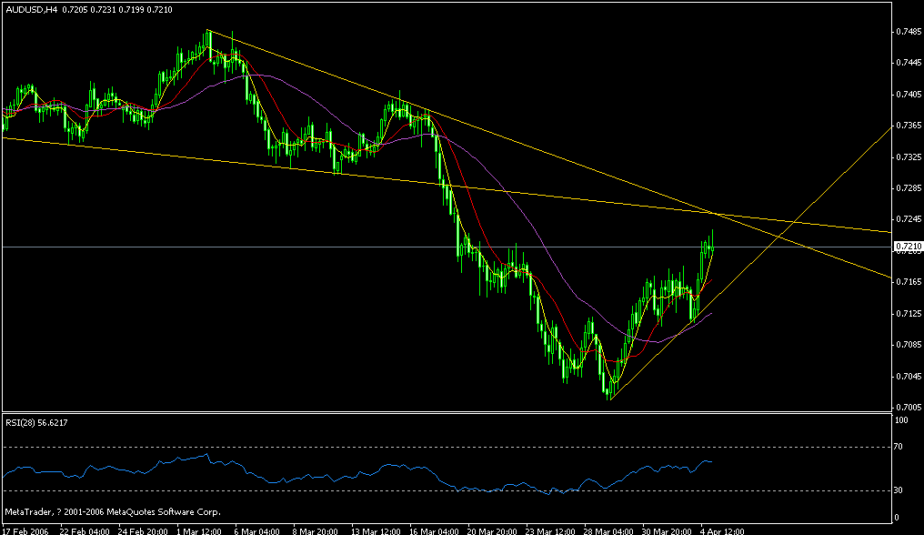aud.gif