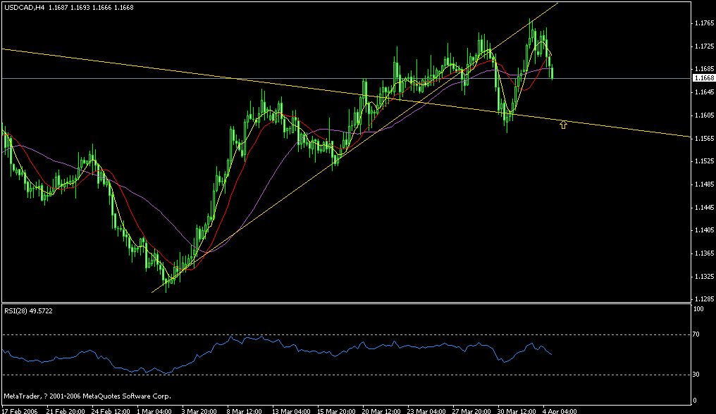 cad.gif