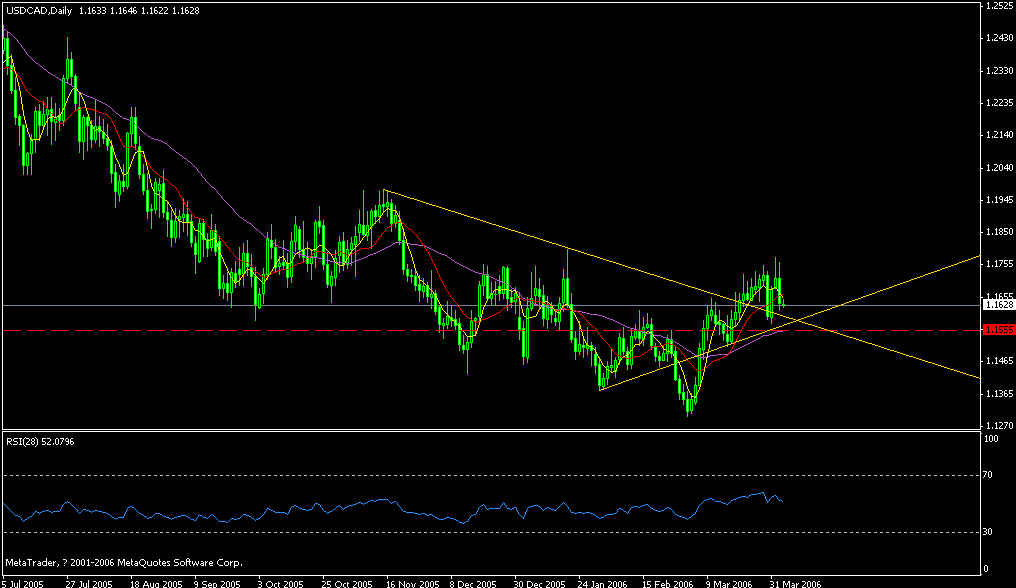 cad.gif