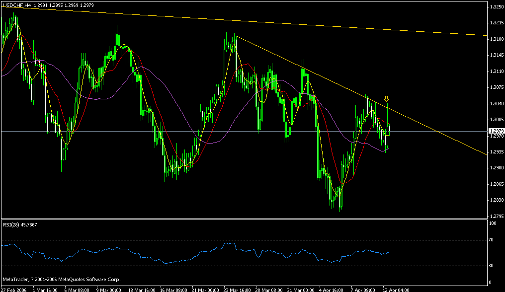 chf.gif