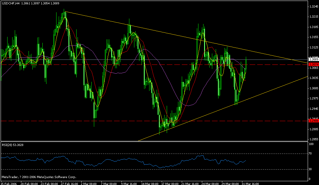 chf.gif