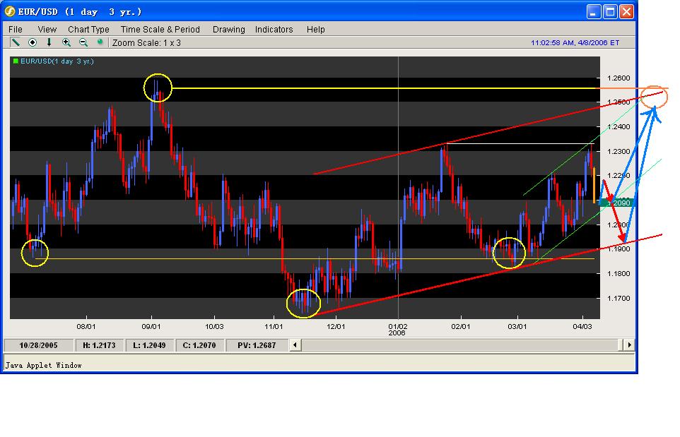 eur2006-4-8.JPG