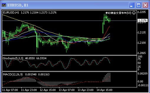 eur