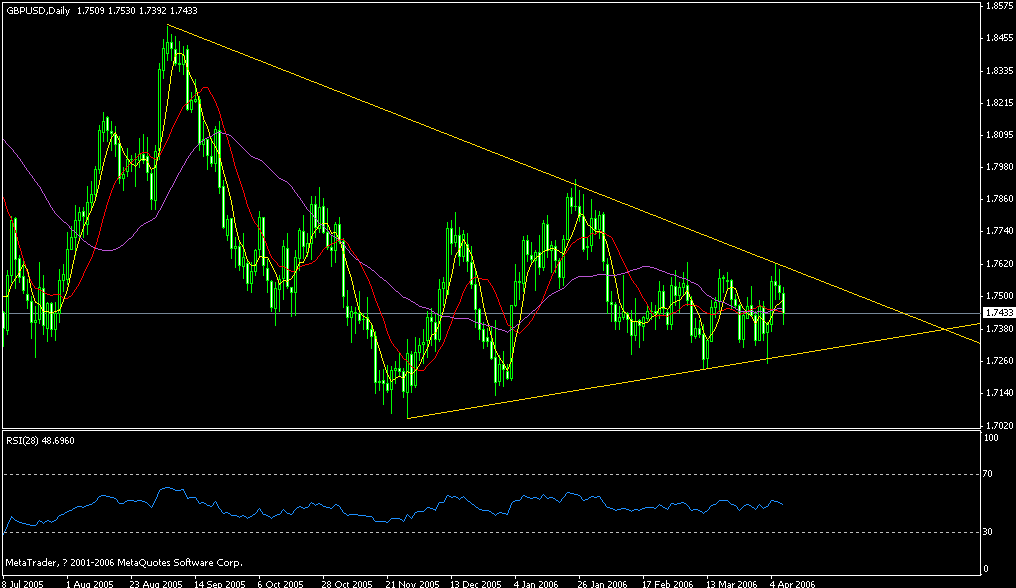 gbp.gif
