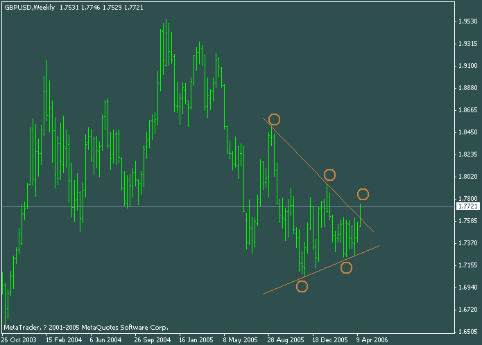 gbp.gif