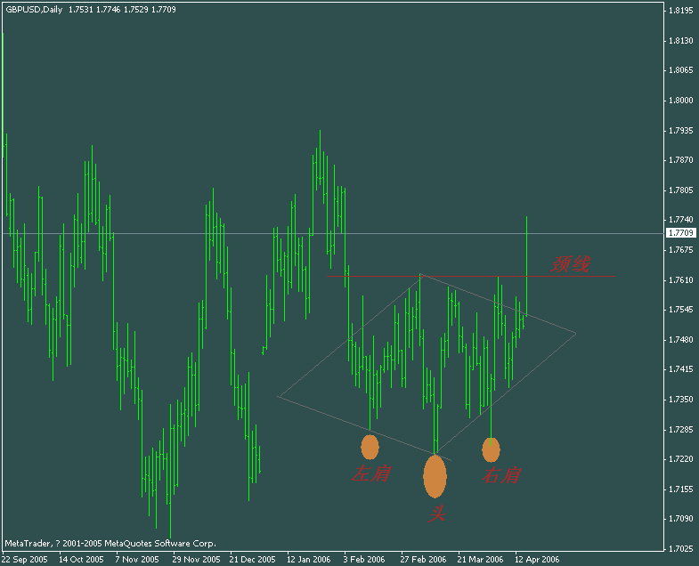 gbp.gif
