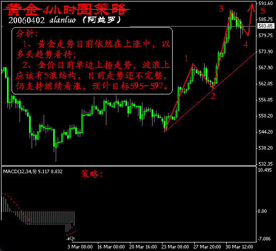 [֮]4/2ƽ4Сʱ
