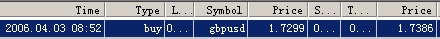 Ӣ20060403.jpg