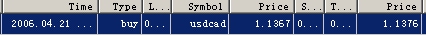 Ԫ20060421.jpg