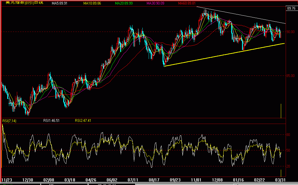 usd1.gif
