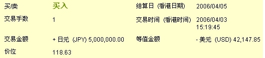 Ԫ20060403-0.jpg
