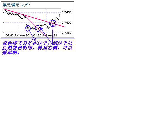 未命名.gif