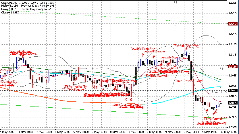 06-05-010CAD1H.gif