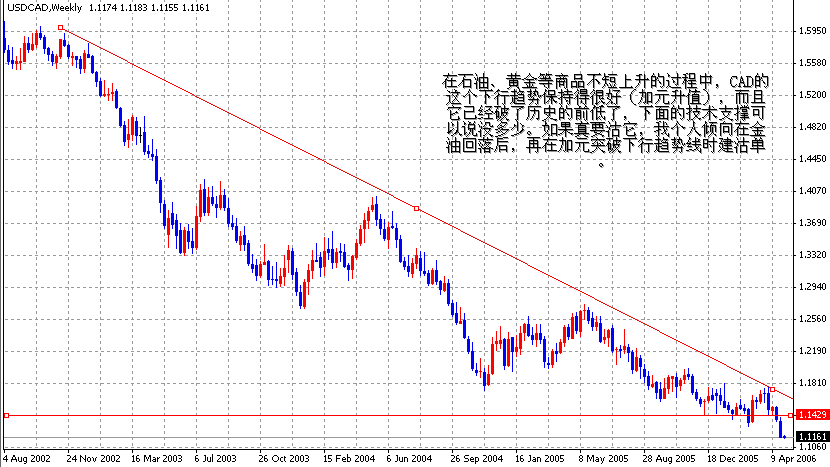 06-05-01CAD1W.gif
