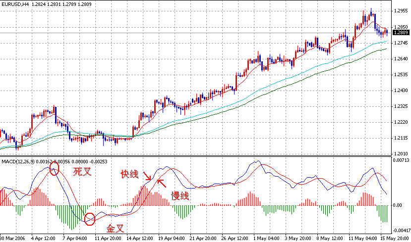 06-05-16EUR4H.gif