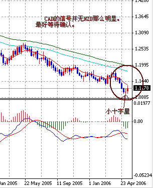 06-05-20CAD1W.gif