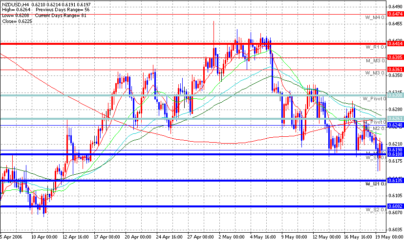 06-05-21nzd4h.gif