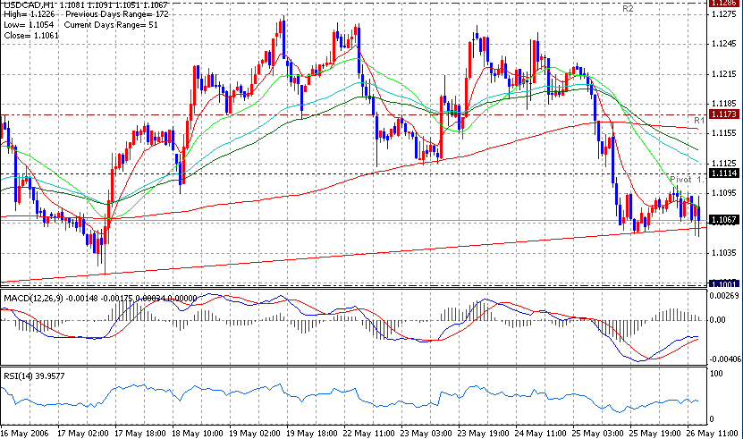06-05-26CAD1H.gif