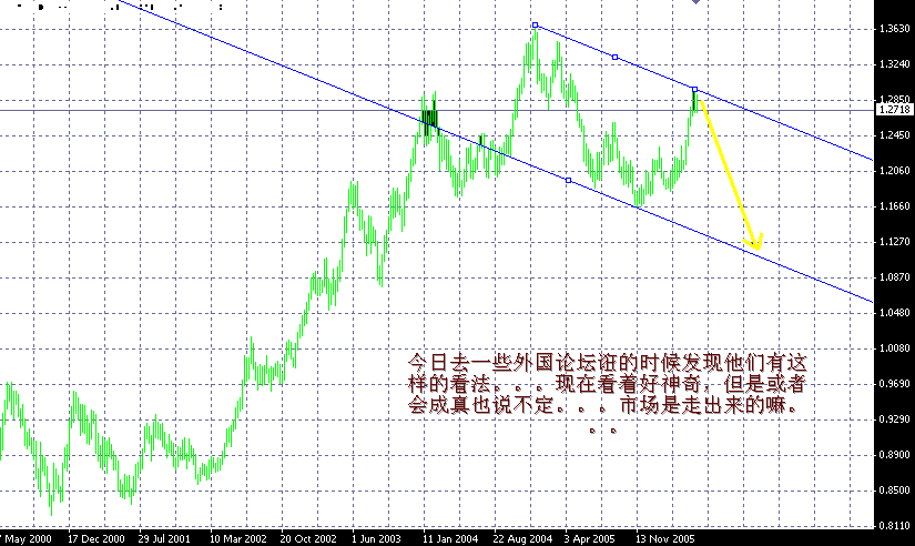06-05-26EUR1W.gif