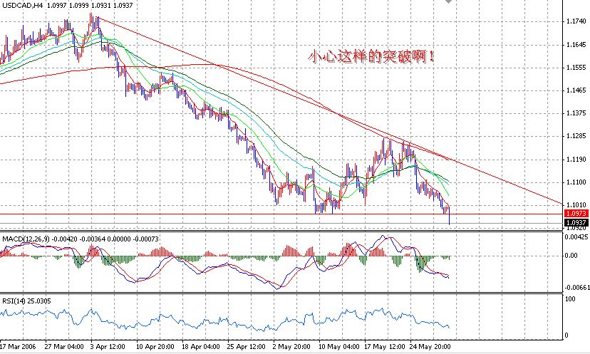 06-05-31CAD4H2.gif