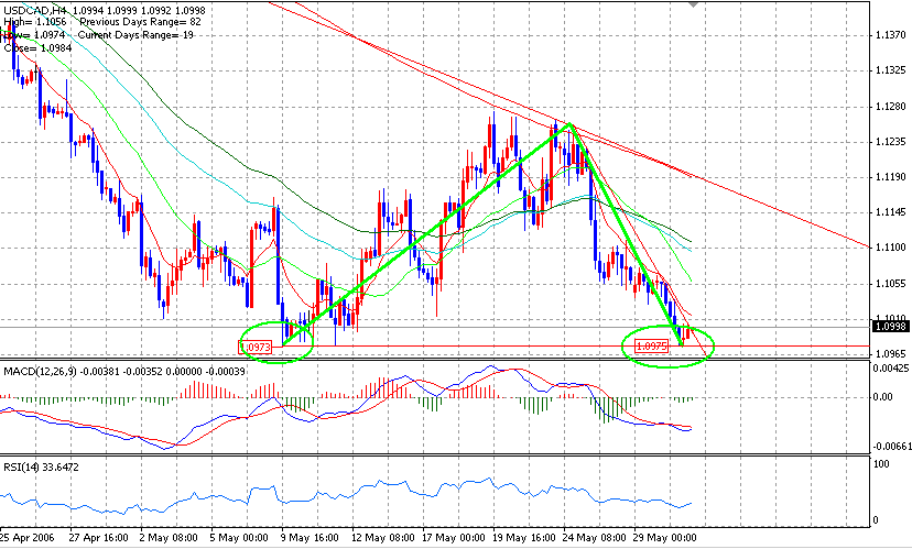 06-05-31CAD4H.gif