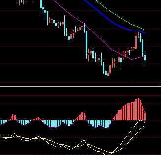 cad120