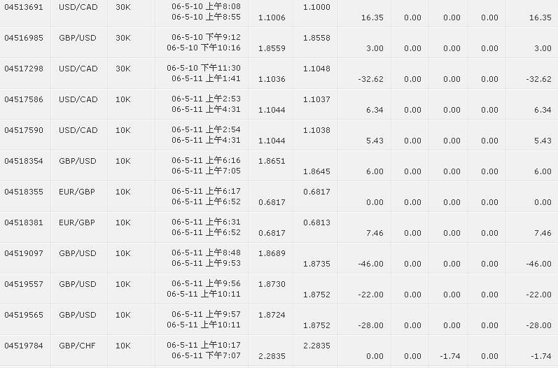 5-10-11.JPG