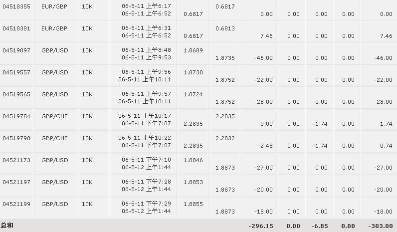 5-11-12.JPG