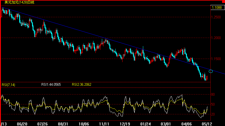 CAD.gif