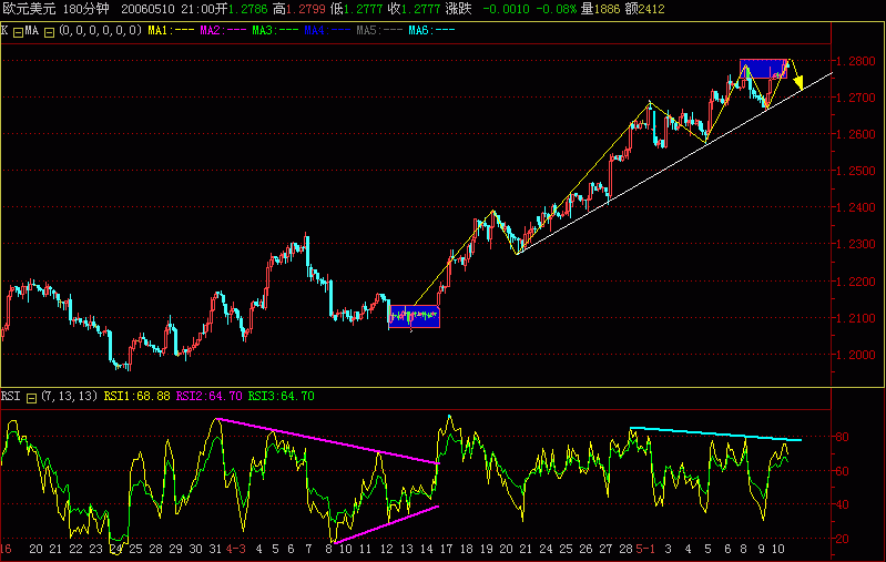 EUR180.gif