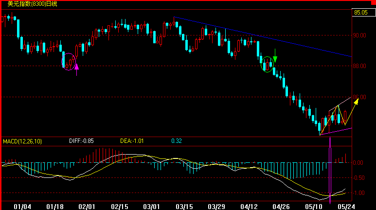MM5-24.gif