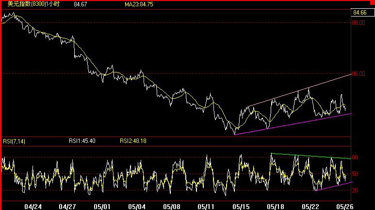 5-26(MM60).gif