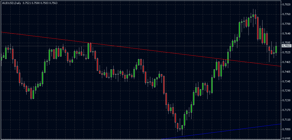 aud.png