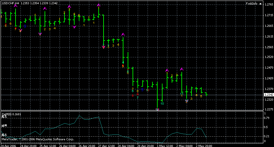chf.gif