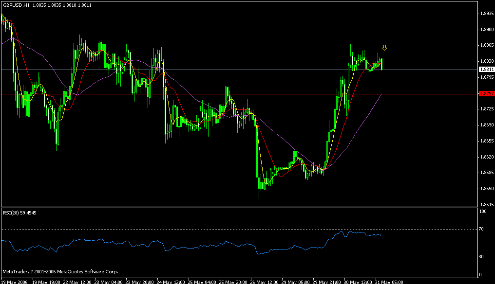 gbp.gif