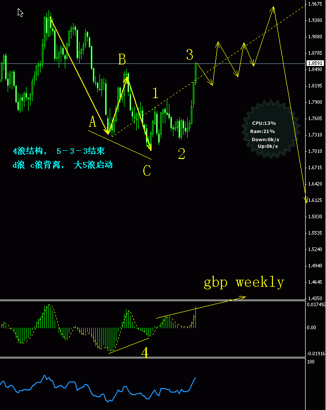 gbp.gif