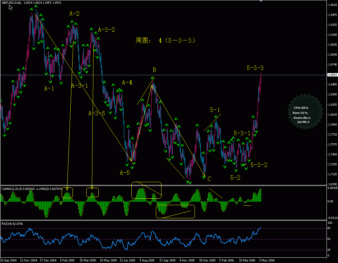 gbp.gif