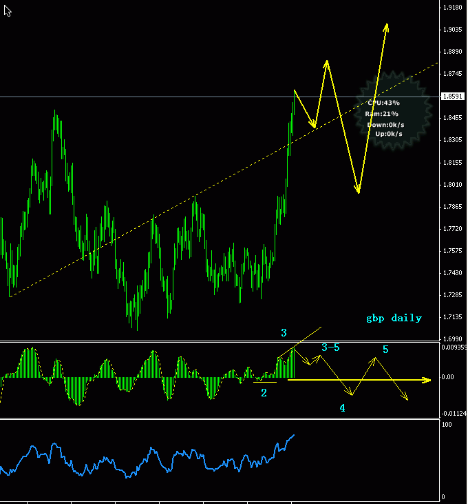 gbp.gif