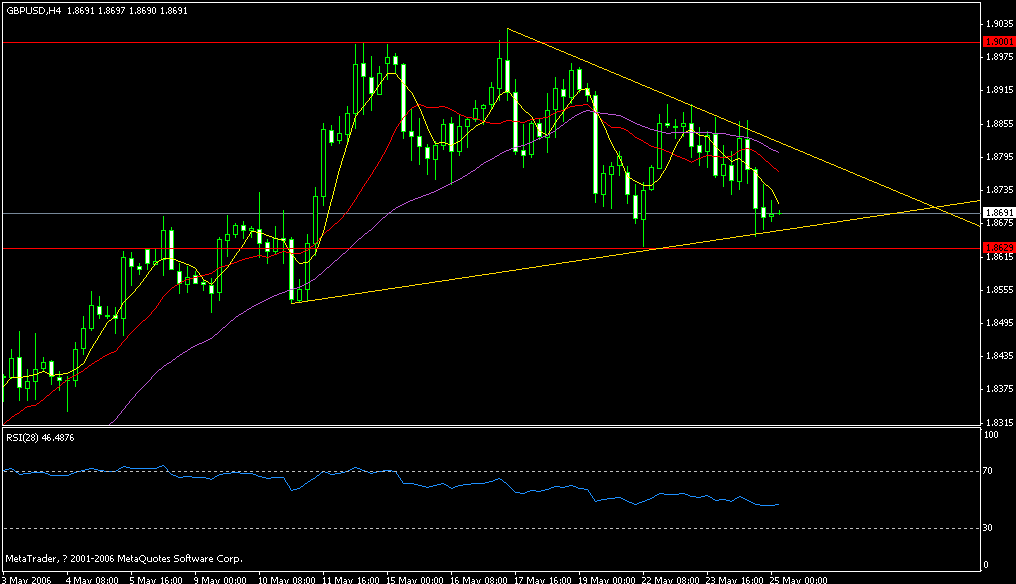 gbp.gif